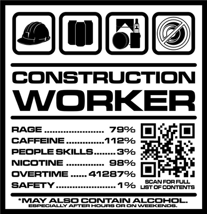 Construction Worker Contents Sticker