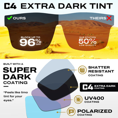 RANGE XL Polarized Glossy Frame