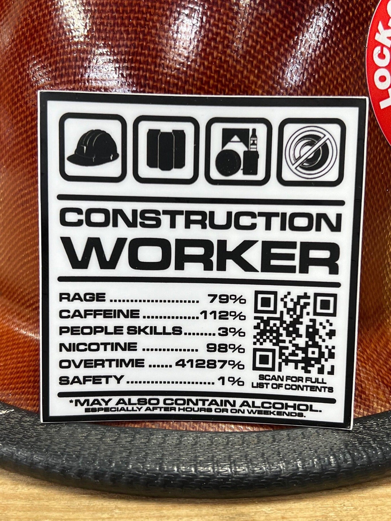 Construction worker contents