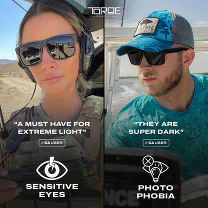 RANGE Polarized Glossy Frame